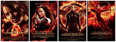 The Hunger Games Movies In Order .